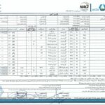 عسل طبیعی دیابتی اصیلانه